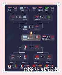 比利时与埃及战平 英超球员表现引关注